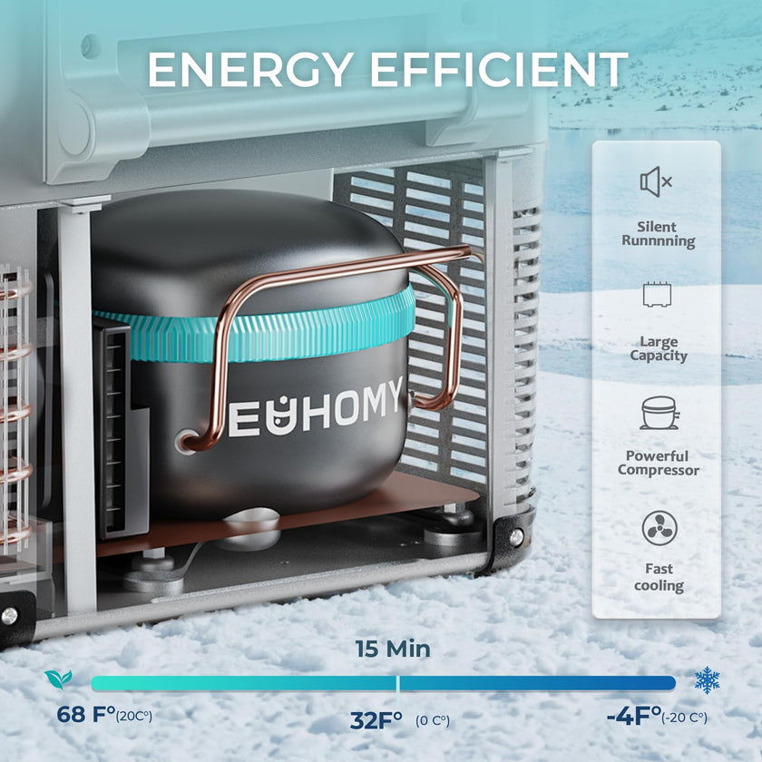 EUHOMY 12 Volt Refrigerator, 59QT(55L) Electric Cooler, 12V Fridge APP Control, 12V Cooler -4℉~68℉, Portable Freezer 12/24V DC 110-240V AC for Camping, Travel, Truck, Home 🍁 All In One Marketplace Canada