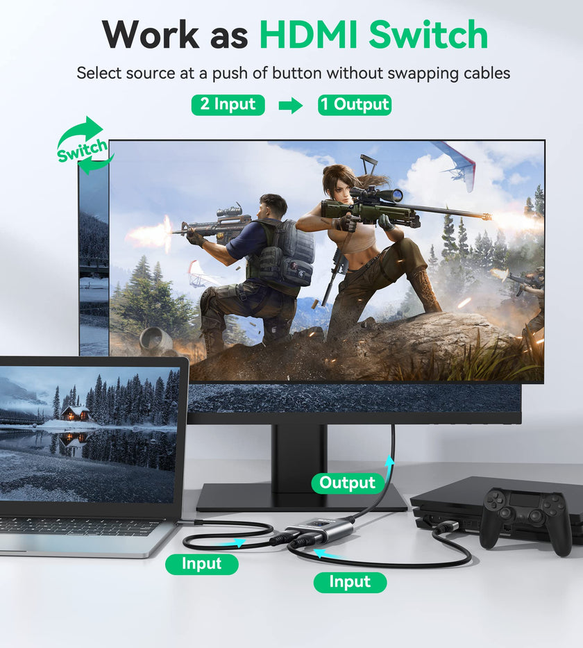 HDMI Switch 4K HDMI Splitter - Gana Prime Aluminum Bi-Directional HDMI Switcher 1 in 2 Out (Single Display) or 2 Input 1 Output, Supports 4K 3D HD 1080P for Xbox PS4 Roku HDTV etc. （Grey… 🍁 All In One Marketplace Canada