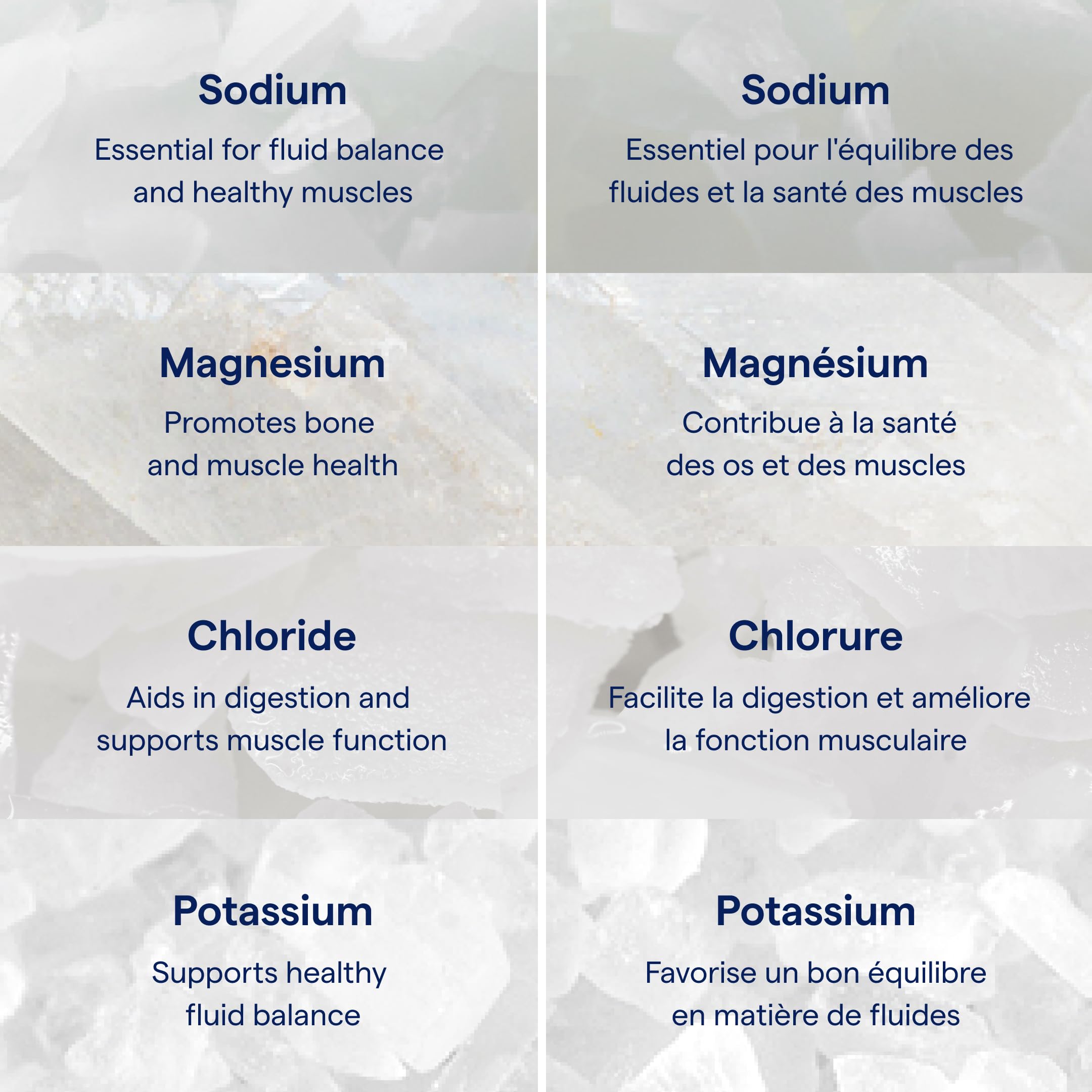 Trace Minerals ConcenTrace Drops | 60 ML | Full Spectrum Minerals | Ionic Liquid Magnesium, Chloride, Potassium | Low Sodium | Energy, Electrolytes, Hydration 🍁 All In One Marketplace Canada