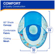 SwimWays Baby Spring Float, Baby Pool Float with Canopy, Swim Training PFD, Swimming Pool Accessories for Babies and Toddlers 9-24 Months, Shark 🍁 All In One Marketplace Canada