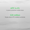APC UPS Battery Backup & Surge Protector with USB Charger, 600VA APC Back-UPS (BE600M1) 🍁 All In One Marketplace Canada