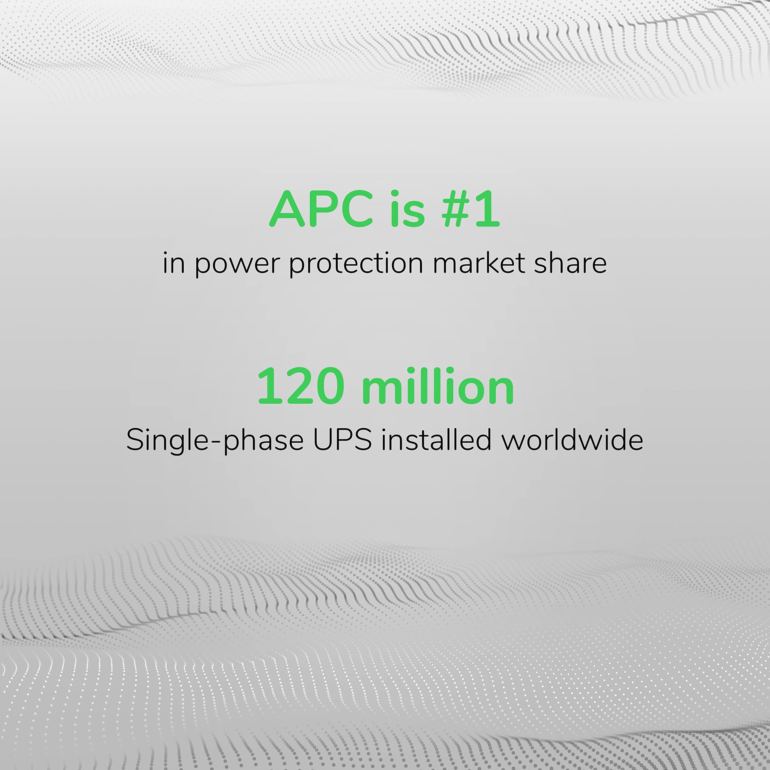 APC UPS Battery Backup & Surge Protector with USB Charger, 600VA APC Back-UPS (BE600M1) 🍁 All In One Marketplace Canada