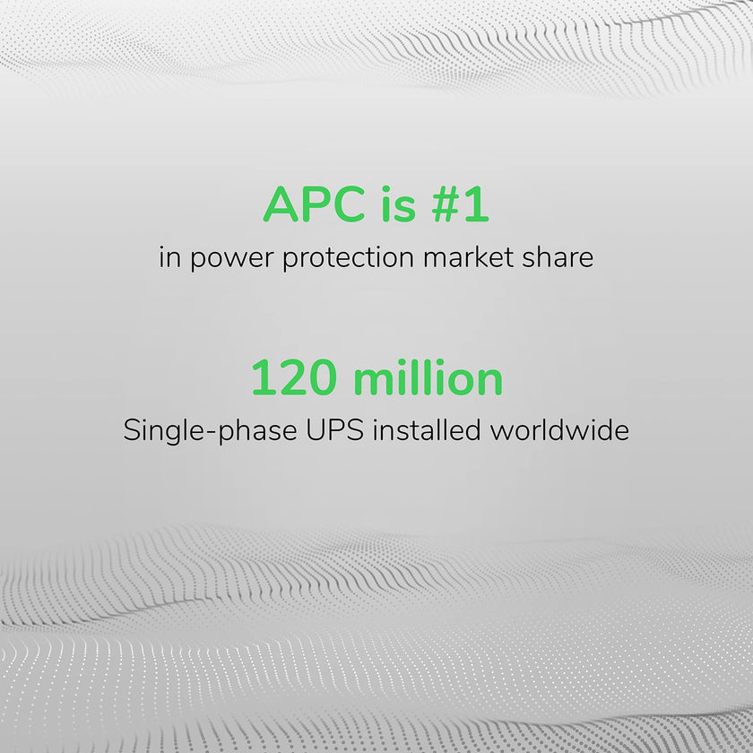 APC UPS Battery Backup & Surge Protector with USB Charger, 600VA APC Back-UPS (BE600M1) 🍁 All In One Marketplace Canada