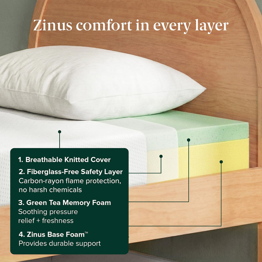Zinus Twin Mattress - 6 Inch Green Tea Infused Memory Foam Mattress, Mattress in a Box, CertiPUR-US Certified Foam with Pressure Relief, 10-Year Warranty, Twin Size 🍁 All In One Marketplace Canada