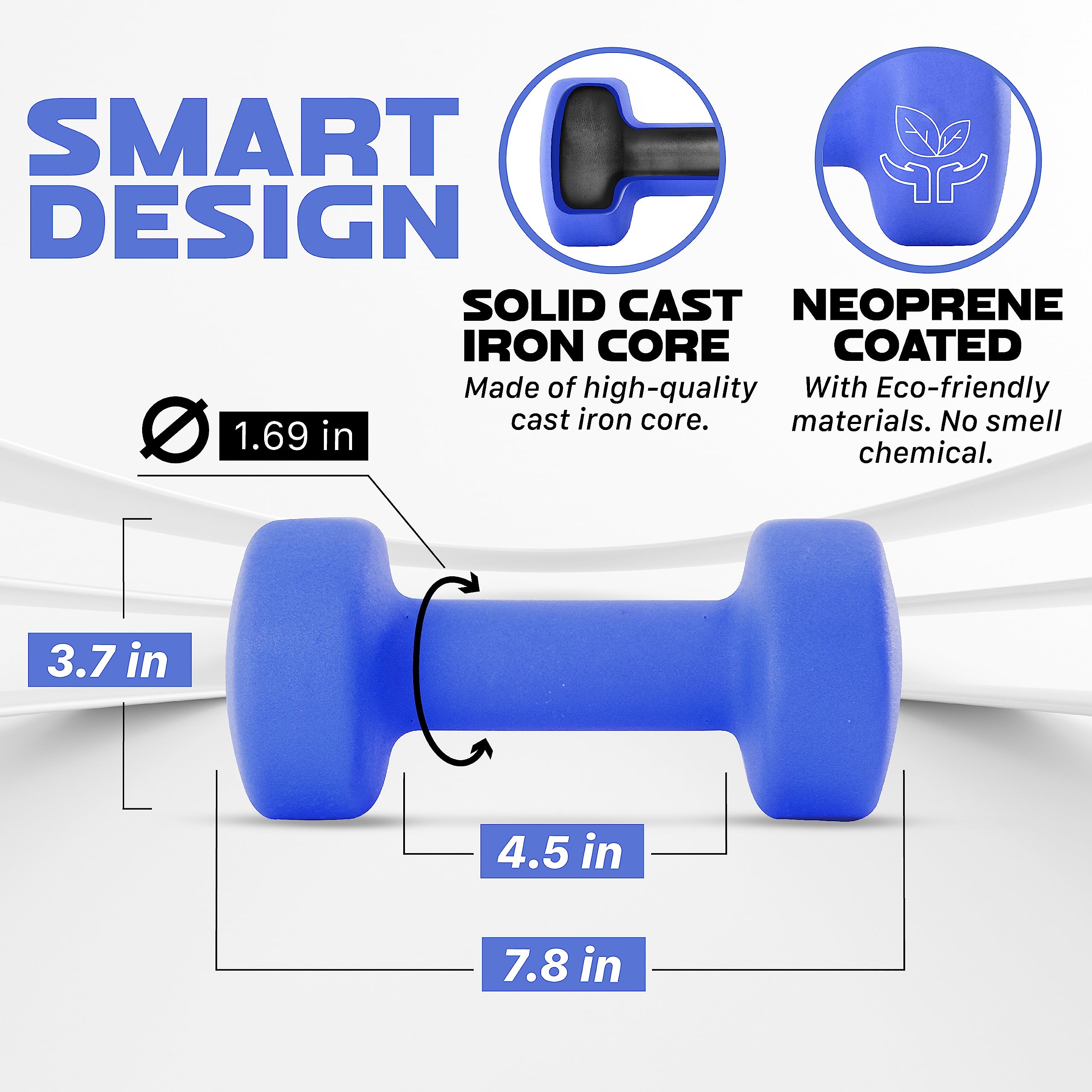 Yes4All Dumbbell Neoprene, poids et haltere, Weight Set, Hand Weights for Women, Dumbbells Pair, Free Weights (D. Blue - 12lbs) 🍁 All In One Marketplace Canada