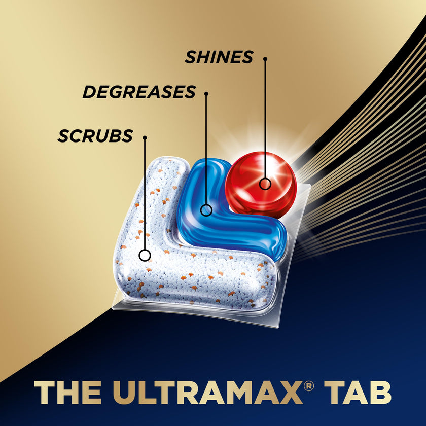 Finish Quantum UltraMax Dishwasher Detergent Pods, 60 Tabs 🍁 All In One Marketplace Canada