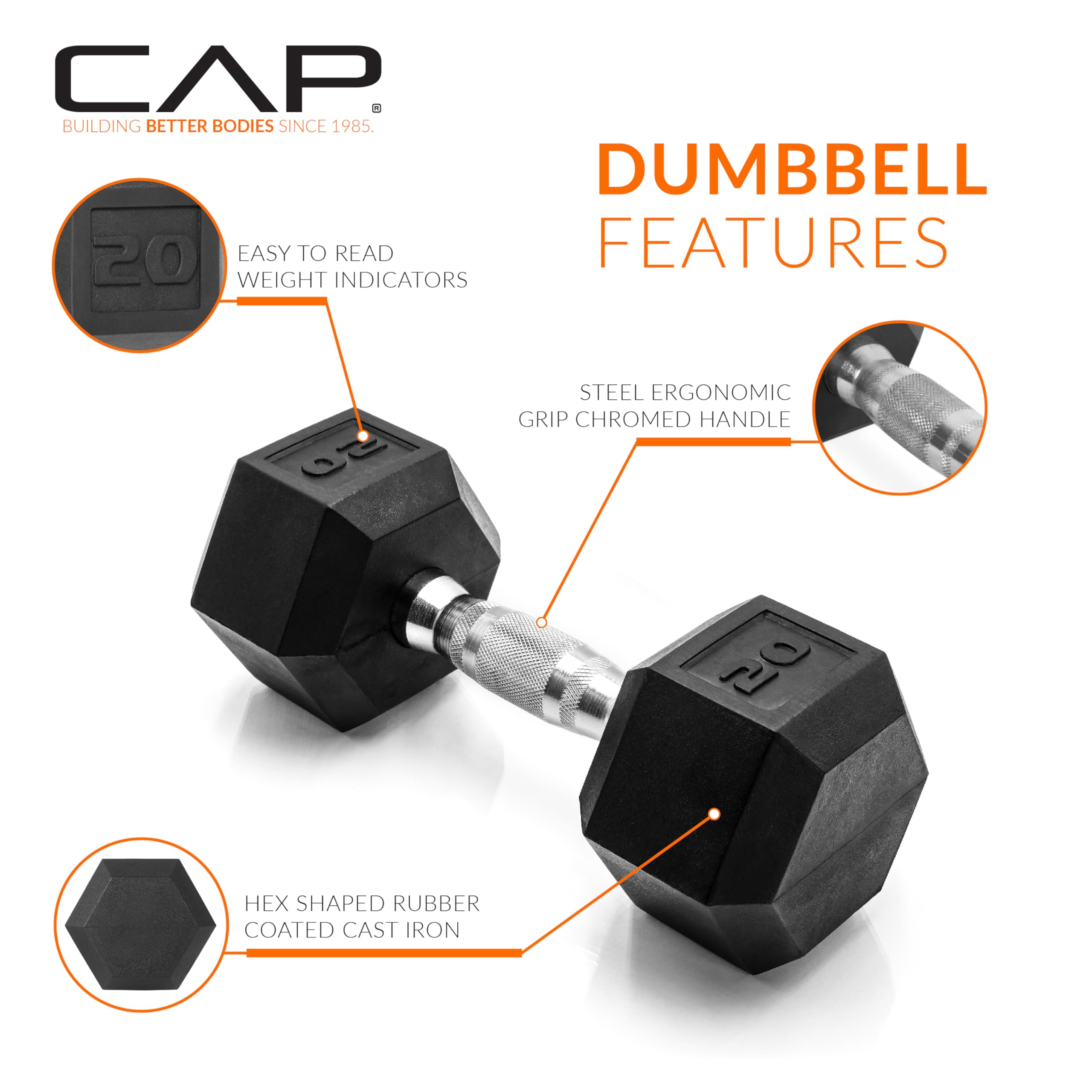 CAP Barbell 20 LB Pair Coated Hex Dumbbell Weight 🍁 All In One Marketplace Canada