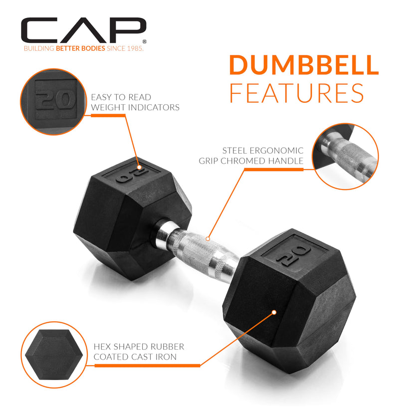 CAP Barbell 20 LB Pair Coated Hex Dumbbell Weight 🍁 All In One Marketplace Canada