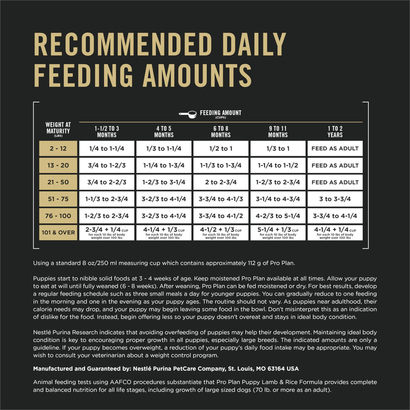 Purina Pro Plan Dry Puppy Food, Development Lamb & Rice - 2.72 kg Bag (1 Pack) 🍁 All In One Marketplace Canada