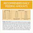 Beneful Originals Dry Dog Food, Real Chicken - 7 kg Bag 🍁 All In One Marketplace Canada