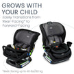 Britax Poplar Convertible Car Seat, Slim 17