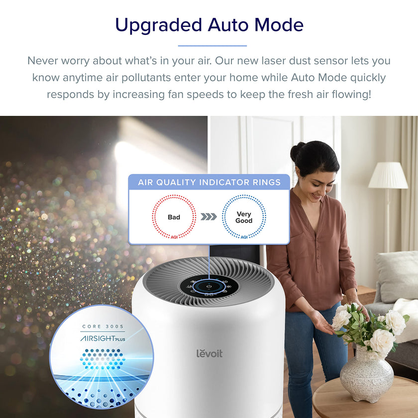 Levoit Smart Air Purifiers with Alexa for Large Room, Core 300S-P 🍁 All In One Marketplace Canada