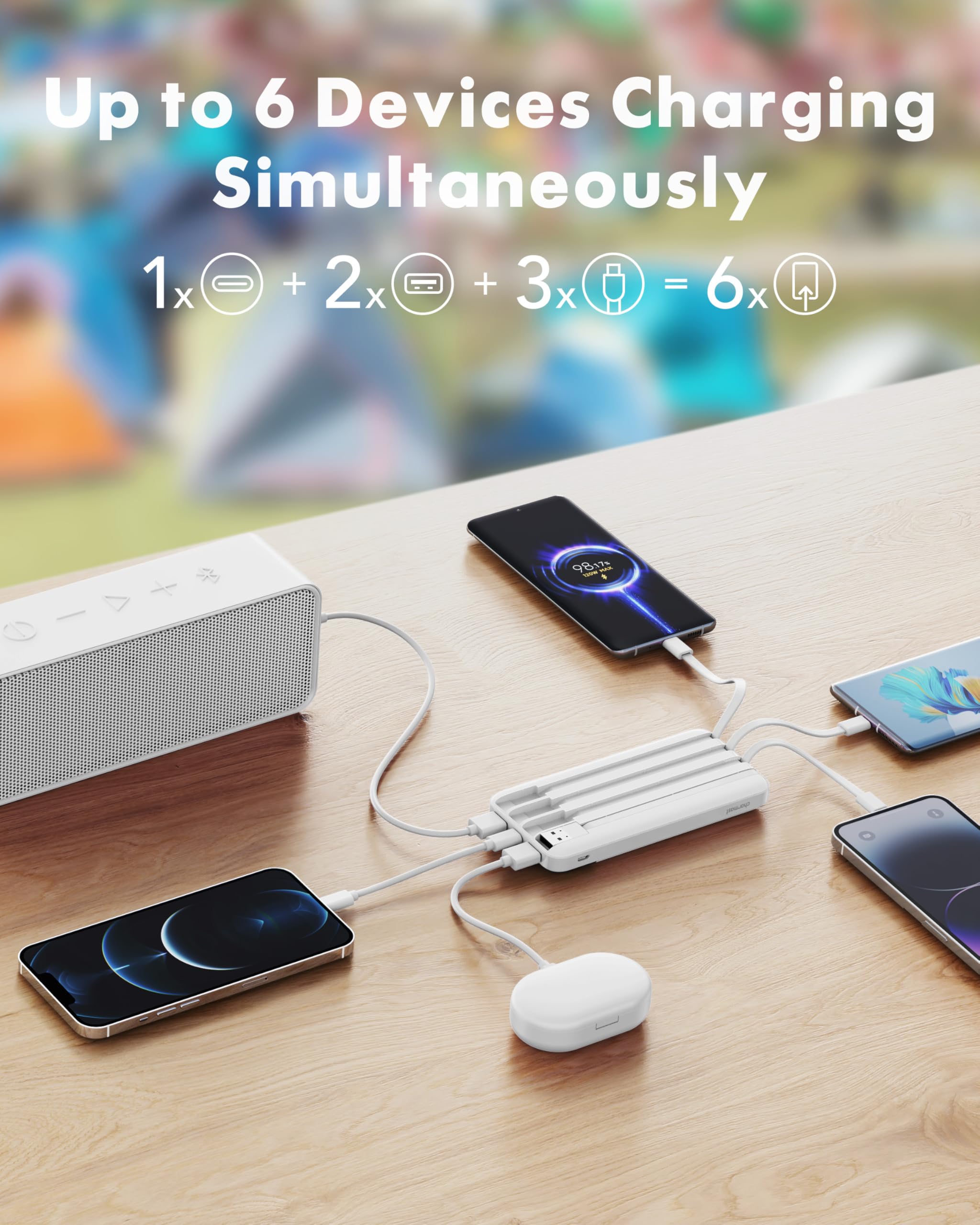 Charmast Portable Charger with Built in Cables, Power Bank with Cords Wires, Slim 10000mAh Travel Battery Pack 6 Outputs 3 Inputs 3A Fast Charging for Samsung Google Pixel LG Moto iPhone iPad 🍁 All In One Marketplace Canada