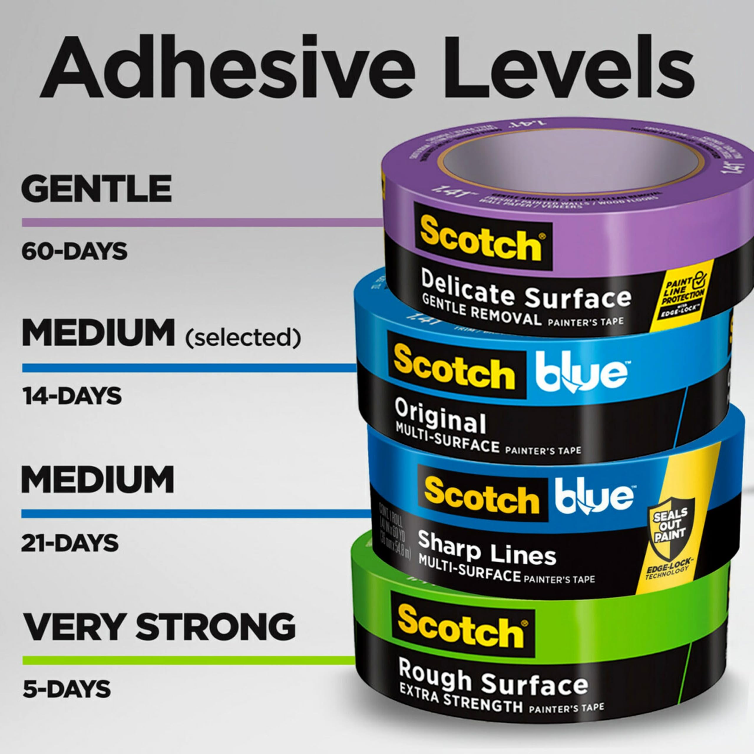 Scotch Painter’s Tape ScotchBlue Original Painter's Tape, Multi-Surface, 36 mm (4 Rolls) - 2090-1.41 Inch X 60 Yards, Blue (2090-36EP4) 🍁 All In One Marketplace Canada