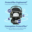 Graco SnugRide 35 Lite LX Infant Car Seat, 1.8-15.8 kg (4-35 lb), Studio 🍁 All In One Marketplace Canada