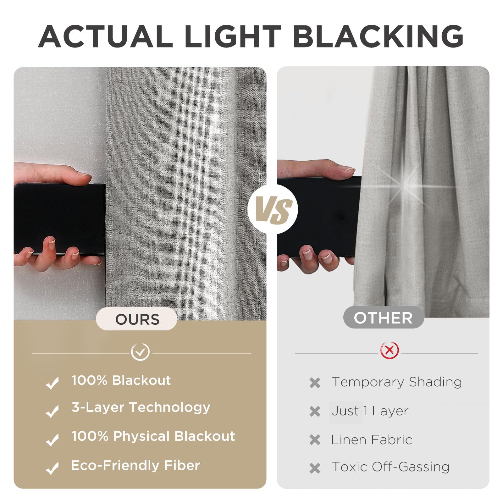 Joydeco 100% Blackout Curtains 2 Panels for Living Room - Linen Black Out Curtains 84 Inch Long Room Darkening Opaque Curtains for Bedroom, Thermal Insulated Drapes Privacy Protection 2 Panels Set 🍁 All In One Marketplace Canada