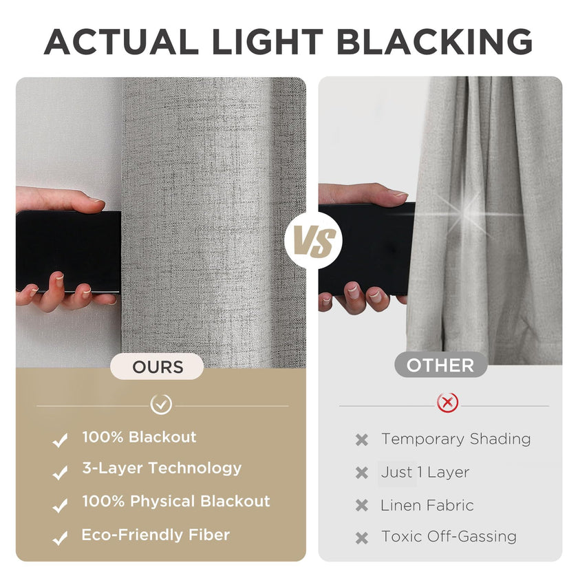 Joydeco 100% Blackout Curtains 2 Panels for Living Room - Linen Black Out Curtains 84 Inch Long Room Darkening Opaque Curtains for Bedroom, Thermal Insulated Drapes Privacy Protection 2 Panels Set 🍁 All In One Marketplace Canada