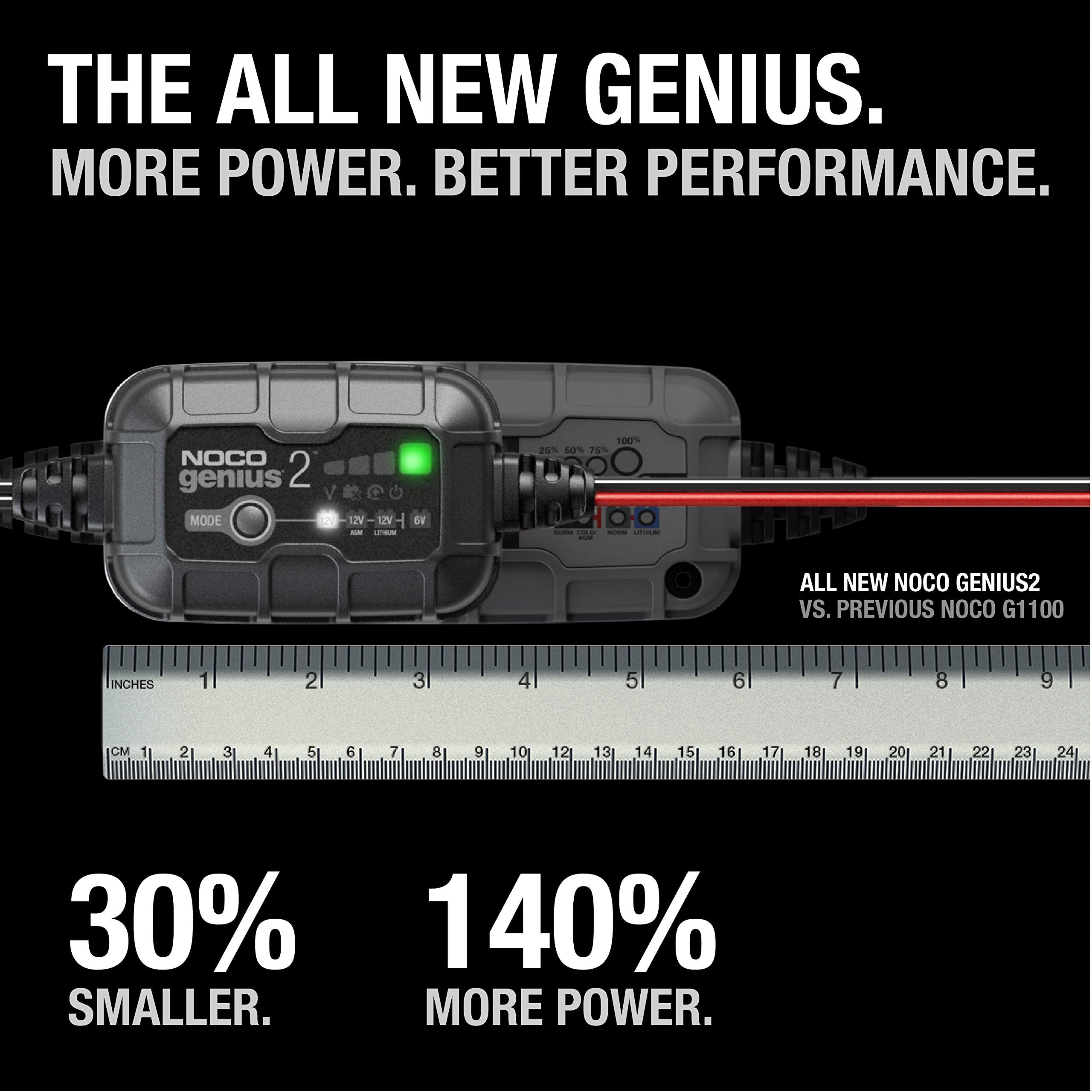 NOCO GENIUS2: 2A 6V/12V Smart Battery Charger – Automatic Maintainer, Trickle Charger & Desulfator with Overcharge Protection & Temperature Compensation – for Lead-Acid & Lithium Batteries 🍁 All In One Marketplace Canada