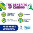 Kandoo Sensitive Flushable Cleansing Wet Wipes, Fragrance Free, Case of 12 x 42 Wipes 🍁 All In One Marketplace Canada