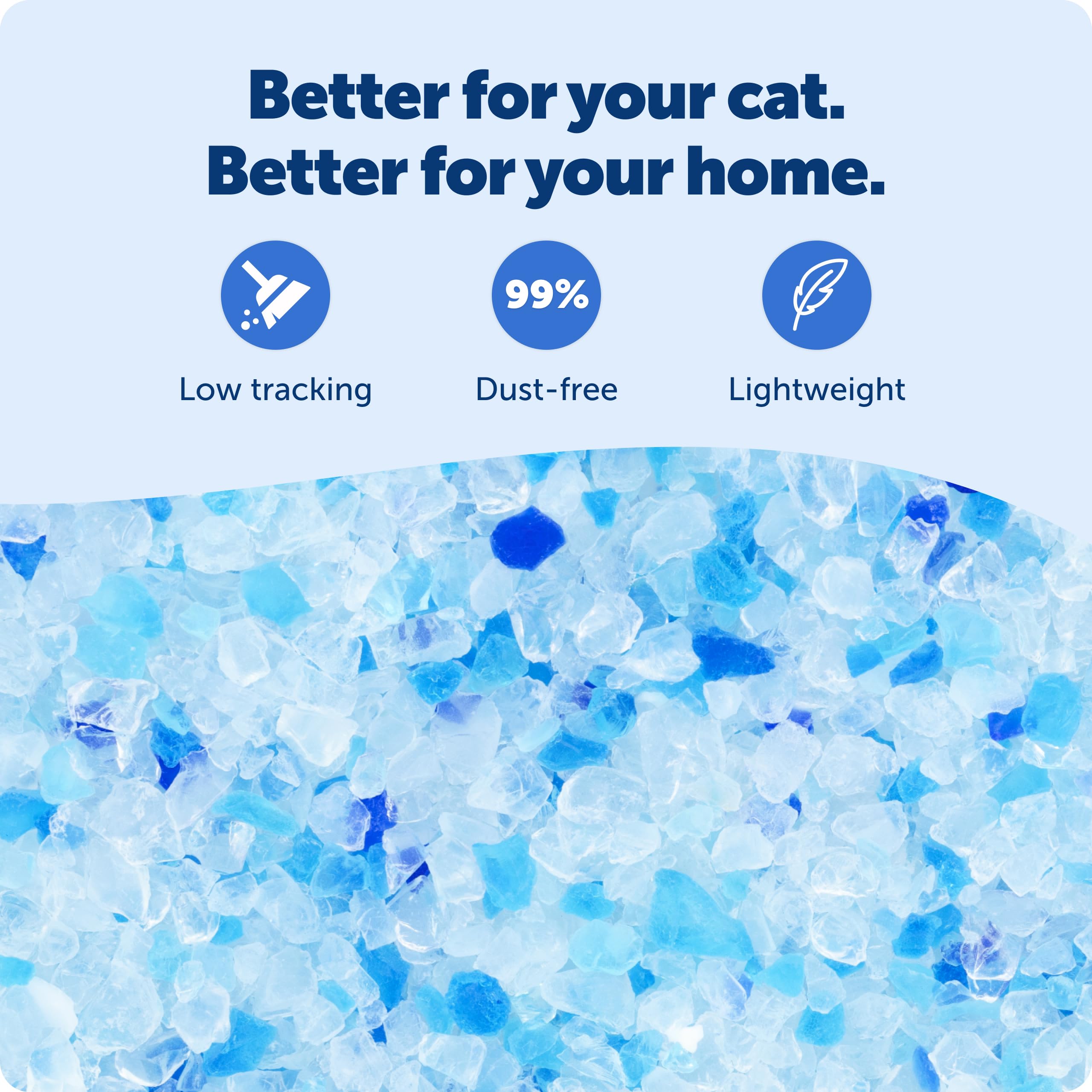 PetSafe ScoopFree Premium Blue Crystal Litter, Superior Odor Control - Low Tracking for Less Mess - Lasts Up to 1 Month (2 Pack of 4.3 Lb Bag) 🍁 All In One Marketplace Canada