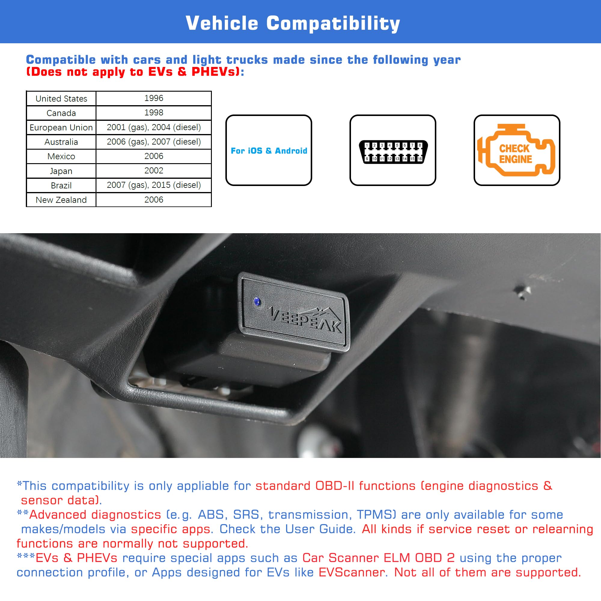 VEEPEAK OBDCheck BLE Bluetooth OBD2 Scanner Car OBD II Diagnostic Scan Tool Check Engine Code Reader for iOS and Android 🍁 All In One Marketplace Canada