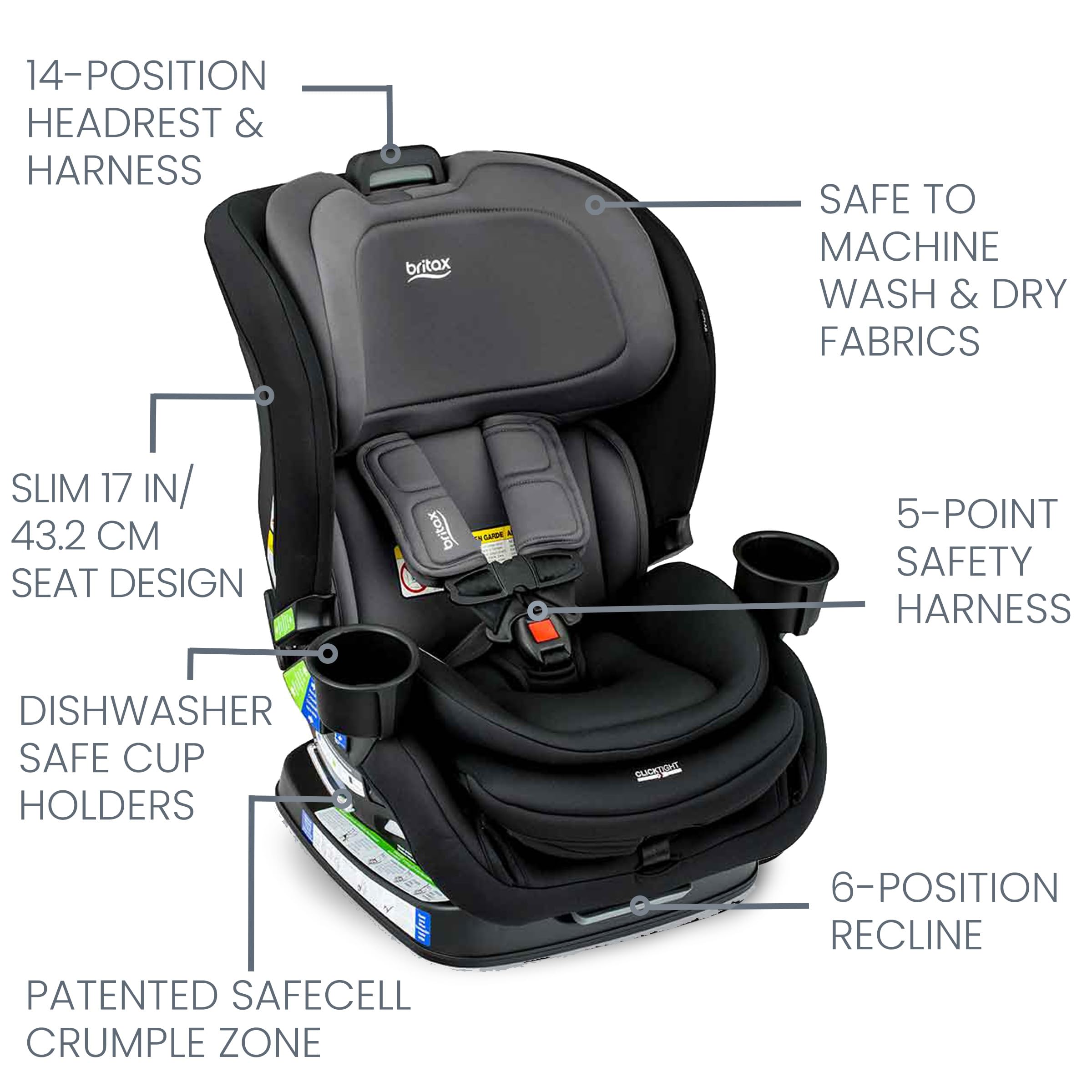 Britax Poplar Convertible Car Seat, Slim 17
