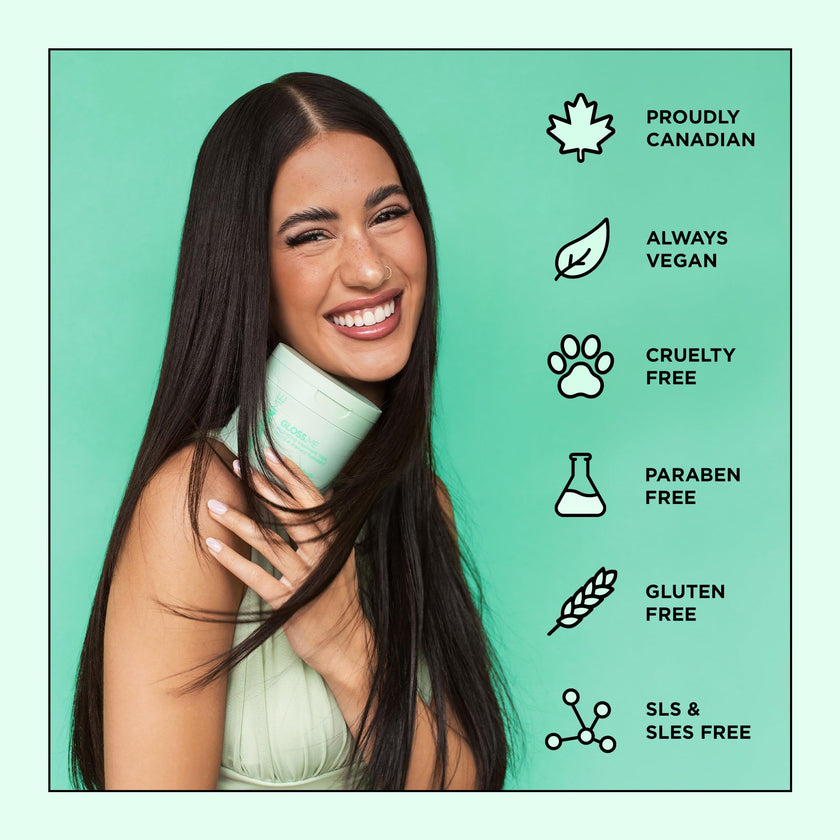 Design.Me GLOSS.ME Hair Oil - Anti Frizz Hair Serum - Heat Protection, Smooths Dry Ends - Adds Shine, Smoothens & Hydrates with Argan Oil - For Straight, Wavy & Curly Textures - No Paraben & Sulfate 🍁 All In One Marketplace Canada