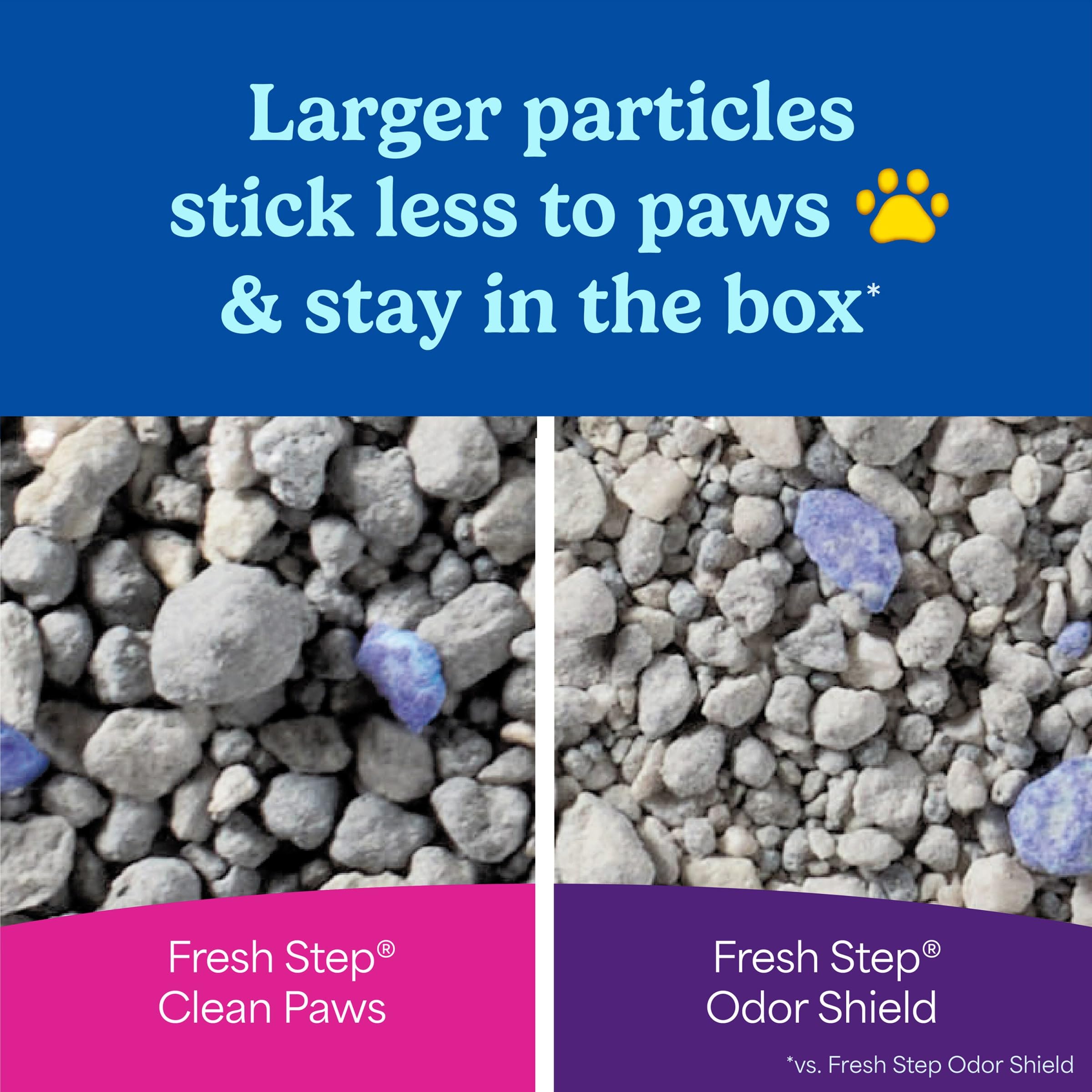 Fresh Step Advanced Clean Paws Multi Cat 18.5lb 🍁 All In One Marketplace Canada