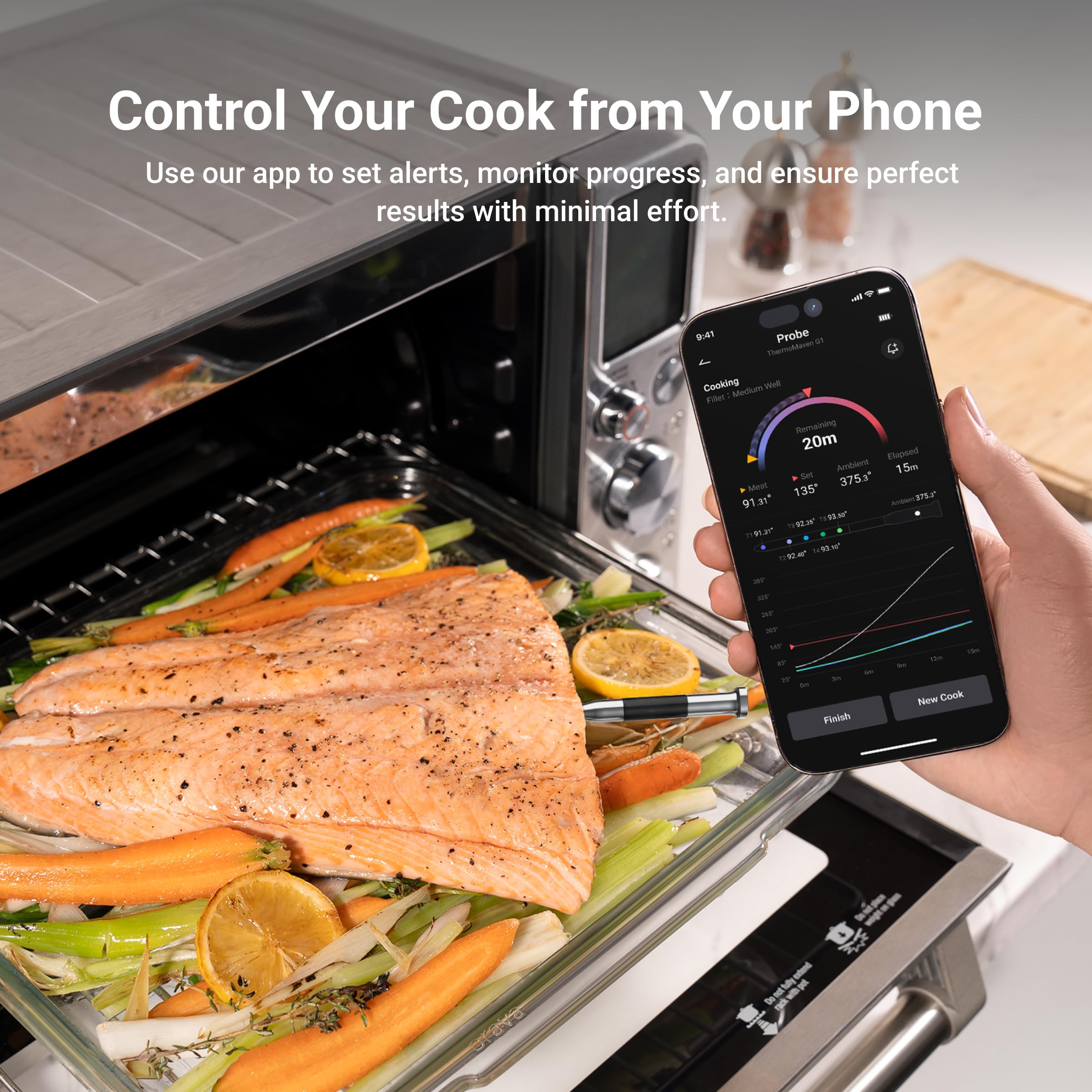 ThermoMaven Wireless Meat Thermometer, 10X Enhanced Signal and Stability with Sub-1G, Standalone Base with Display & Control, Certified Accuracy ±0.5°F, WiFi Unlimited Range for BBQ, Oven,Smoker,Grill 🍁 All In One Marketplace Canada