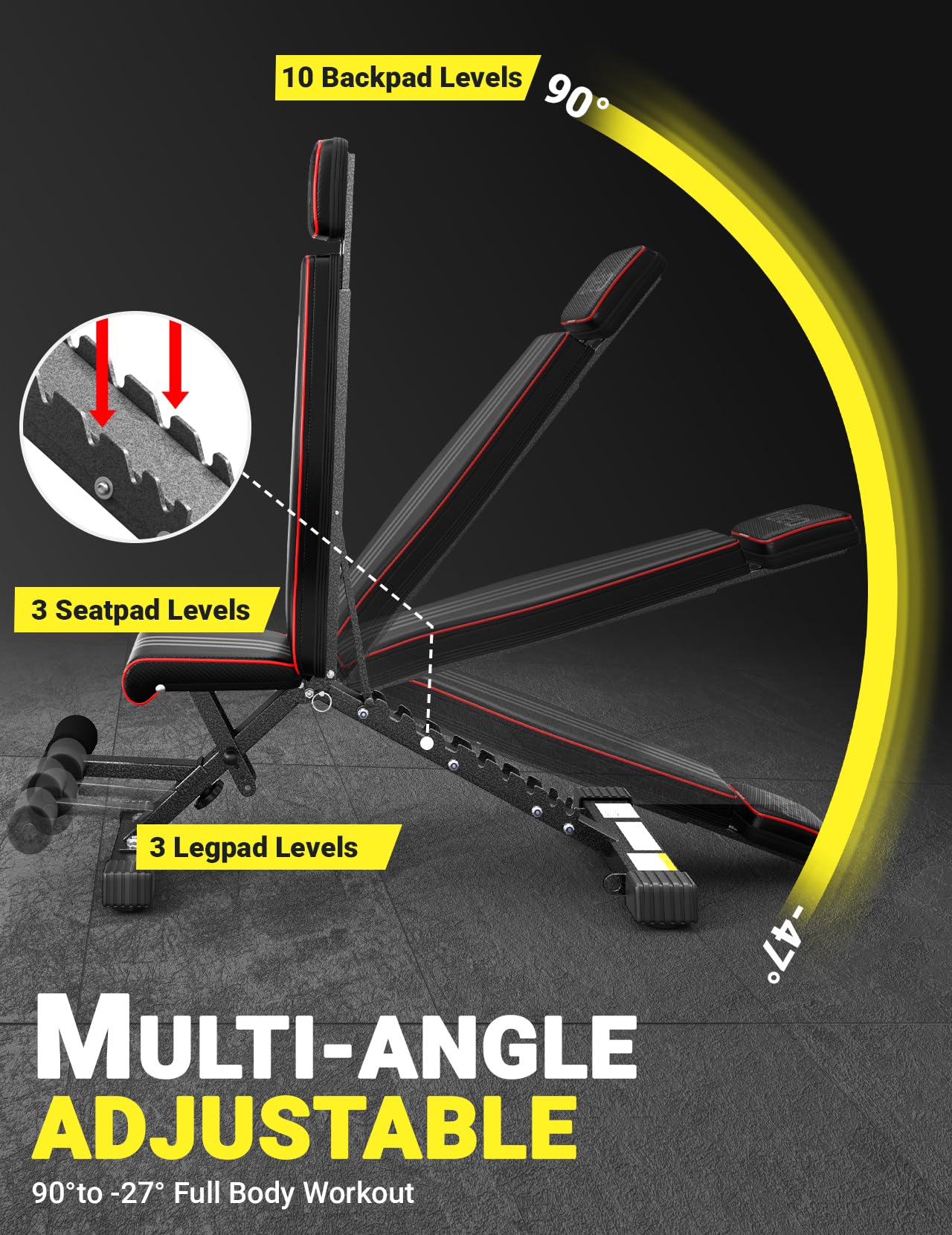 Yoleo Adjustable Weight Bench, 660LB Foldable Workout Bench with Extended Head/Neck Protection/Spine Support for Bench Press, Fast Folding Incline Decline Flat Bench 🍁 All In One Marketplace Canada