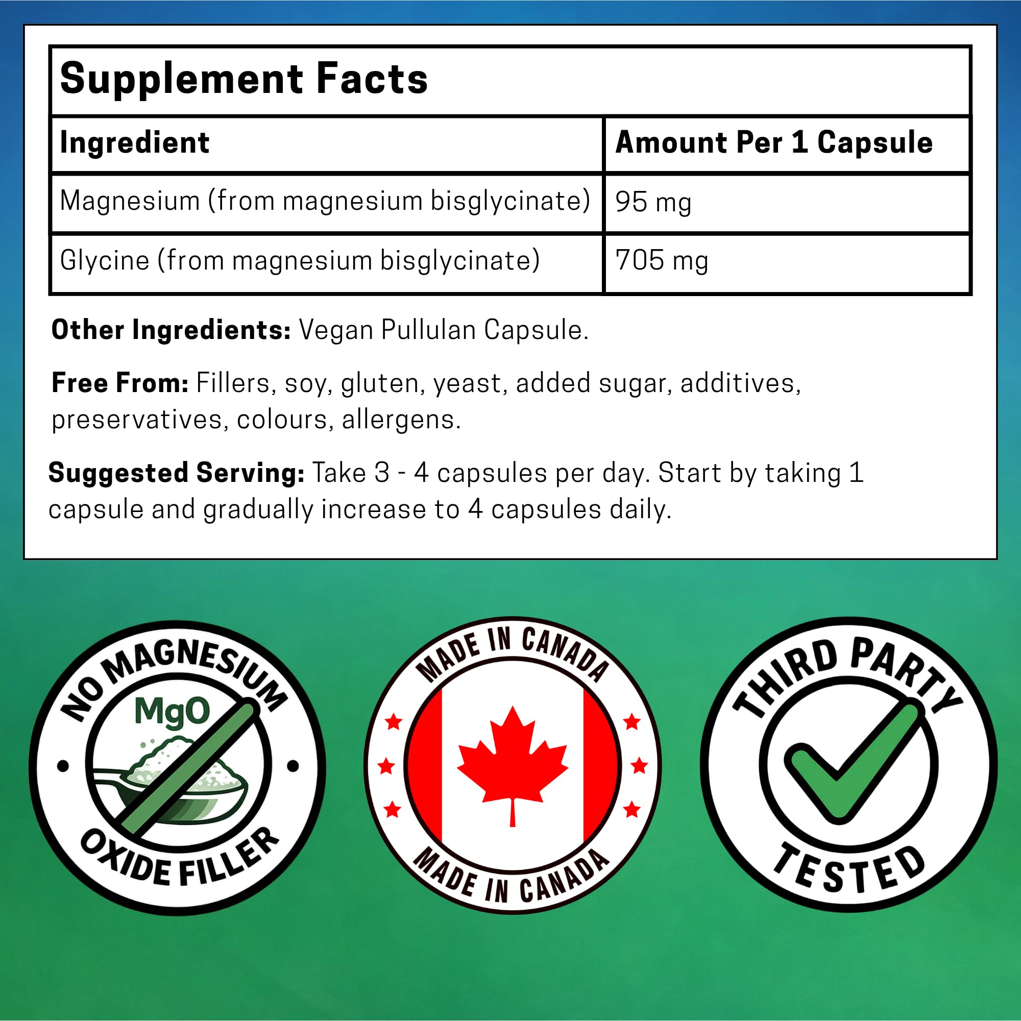 PrizMAG Pure Magnesium Bisglycinate, Magnesium Glycinate, 380mg of Mag Per Serving | Supports Muscle & Bone Health - Gentle on Digestion & High Absorption | Made in Canada - 120 Capsules 🍁 All In One Marketplace Canada