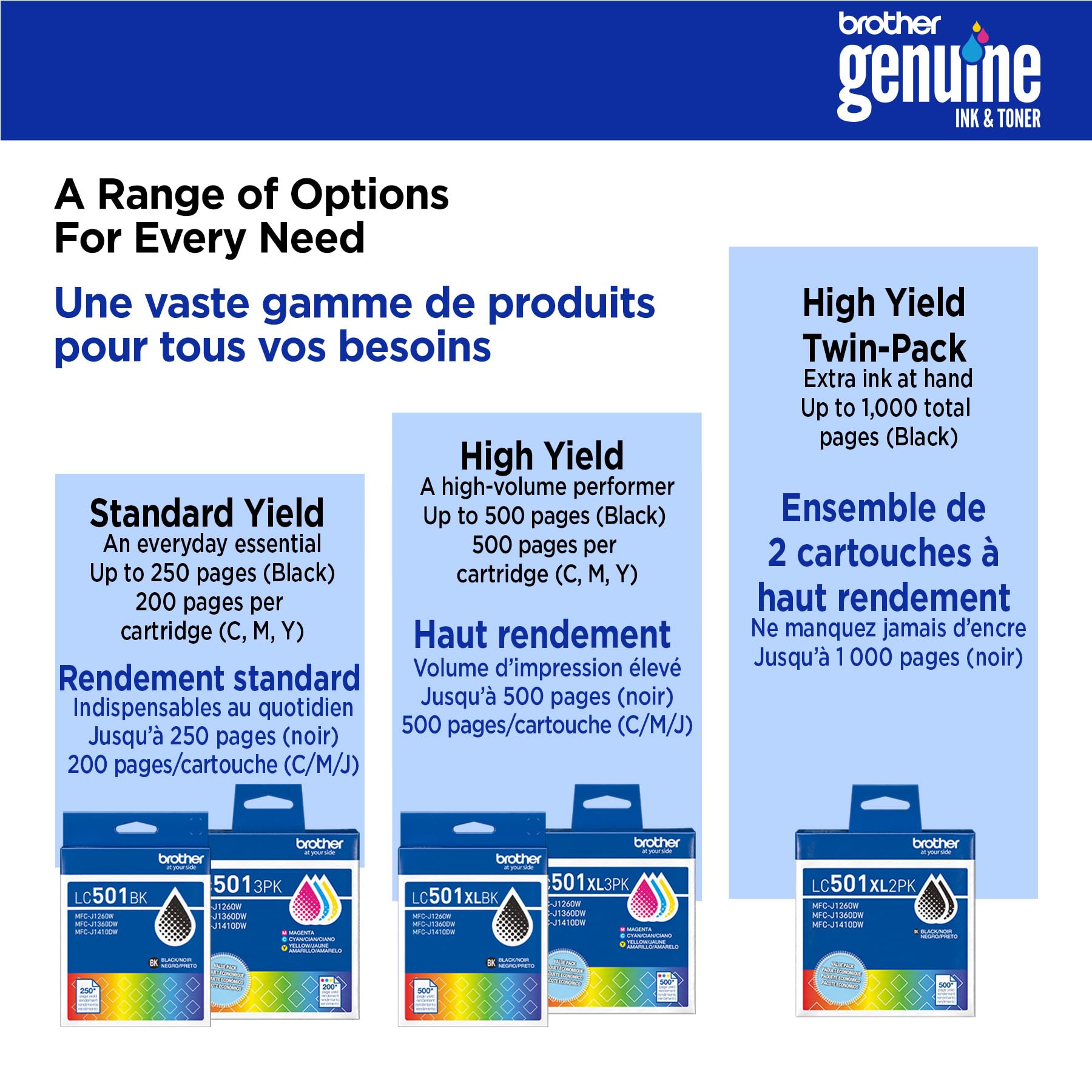 Brother Genuine LC501BKS Standard Yield Black Ink Cartridge for Brother Printer MFC-J1260DW, MFC-J1360DW, MFC-J1410DW 🍁 All In One Marketplace Canada