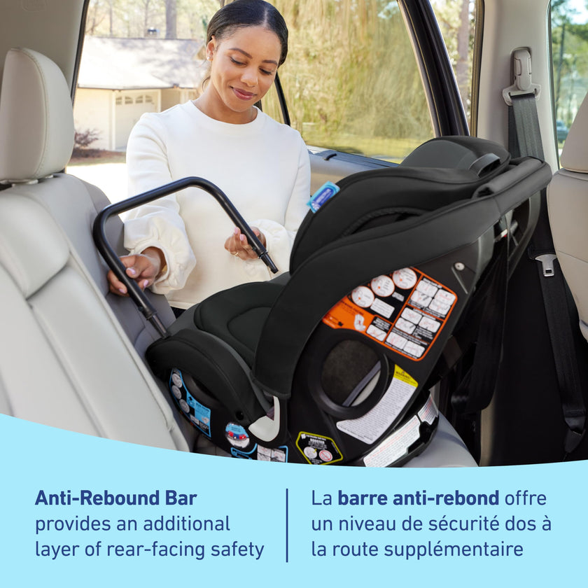 Graco SlimFit3 LX 3-in-1 Car Seat ft. Anti-Rebound Bar, Baby to Big Kid Car Seat, 2.2-45 kg (4-100 lb), Gotham 🍁 All In One Marketplace Canada