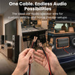 GEARit 14 Gauge Speaker Wire 100FT,14/2 Speaker Cable for Home & Car Audio 🍁 All In One Marketplace Canada