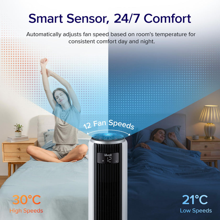 Levoit 25dB Tower Fan for Bedroom, 26ft/s Velocity Standing Fan, 90° Oscillating Cooling Fans for Home, 12 Speeds, LED Display, 4 Modes, 12H Timer, Bladeless, Remote Control, 36 inch 🍁 All In One Marketplace Canada