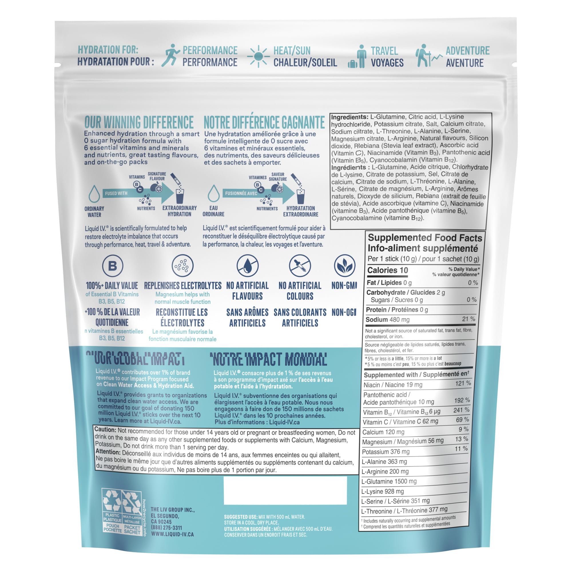 Liquid IV Sugar-Free Electrolyte Drink Mix for enhanced hydration, White Peach with Vitamins B3, B5, B12 and C 60g (18 sticks) 🍁 All In One Marketplace Canada