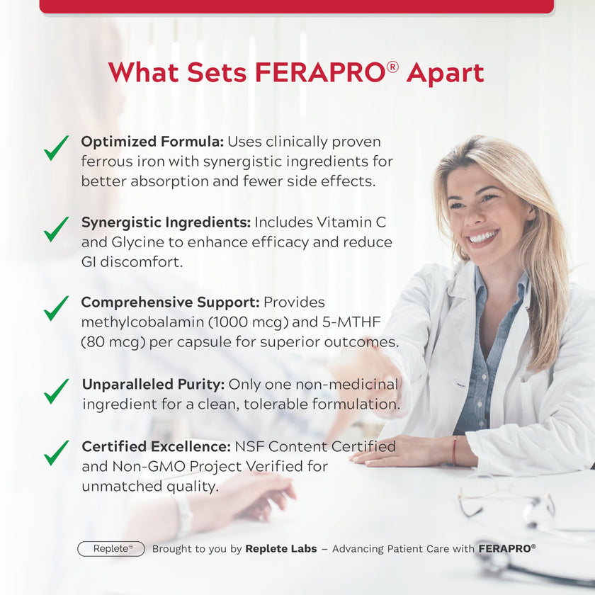 FERAPRO 75 Targeted Iron Support 75 mg Elemental Iron with Vitamin C Methylcobalamin 5-MTHF Glycine 100 Capsules Vegan Clean Label 🍁 All In One Marketplace Canada