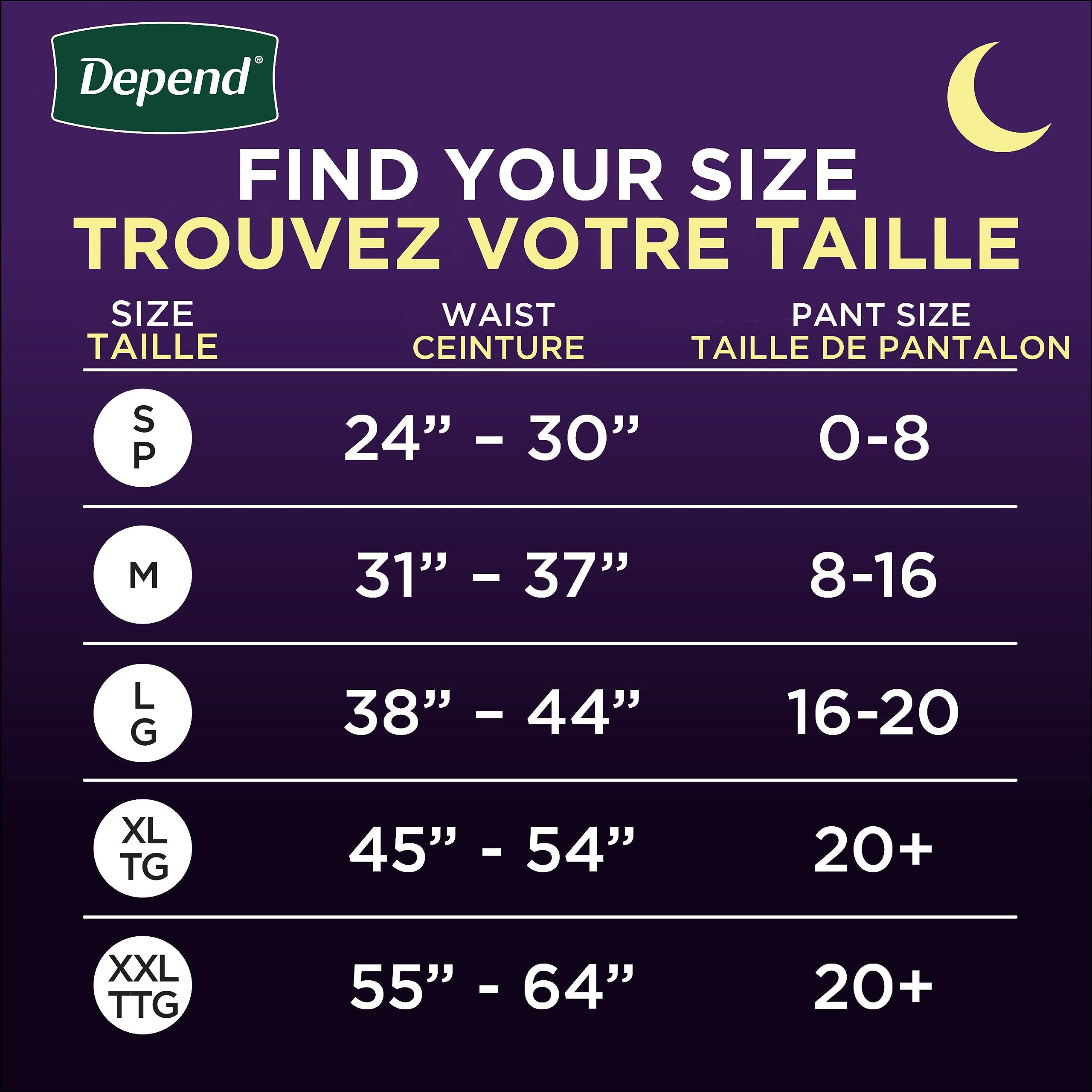 Depend Night Defense Adult Incontinence Underwear for Women, Disposable, Overnight, Medium, Blush, 60 Count 🍁 All In One Marketplace Canada