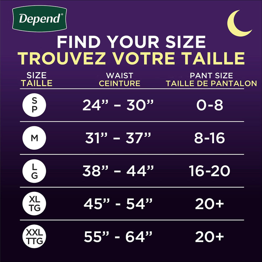 Depend Night Defense Adult Incontinence Underwear for Women, Disposable, Overnight, Medium, Blush, 60 Count 🍁 All In One Marketplace Canada