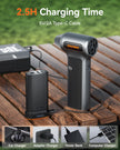 WOLFBOX MF200 Electric Air Duster with Removable Battery & 4 Nozzles, Cordless 3-Speed Adjustable Mini Blower for Computer Keyboard, Car Cleaning, Home, and Outdoor Use 🍁 All In One Marketplace Canada