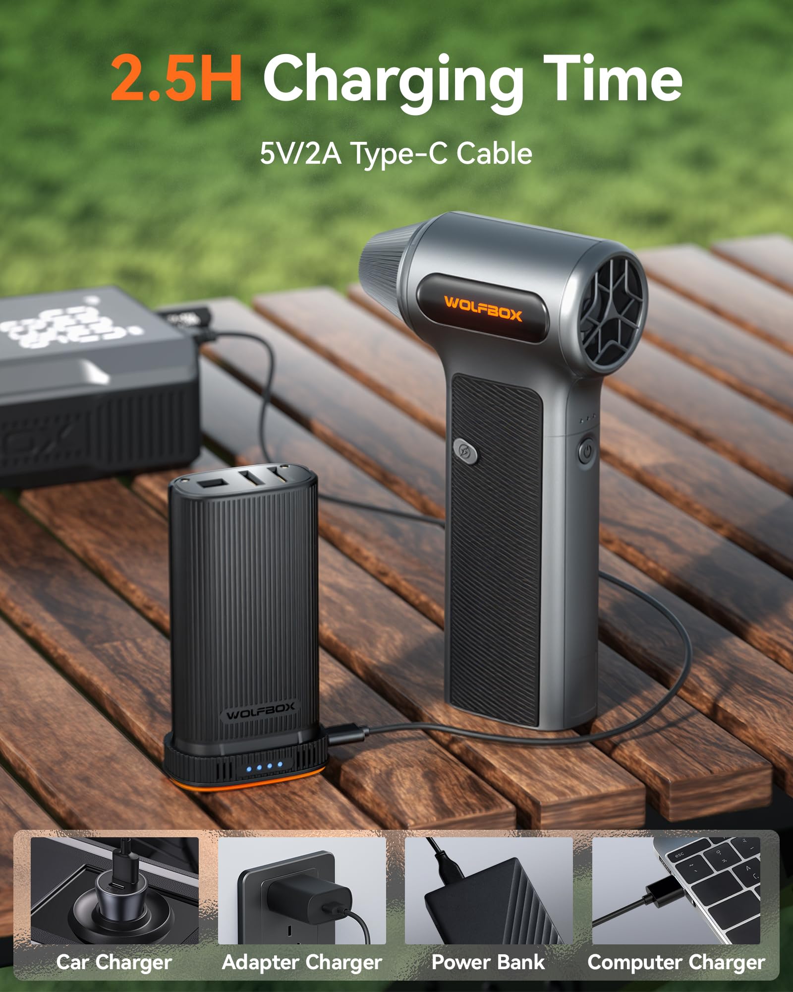 WOLFBOX MF200 Electric Air Duster with Removable Battery & 4 Nozzles, Cordless 3-Speed Adjustable Mini Blower for Computer Keyboard, Car Cleaning, Home, and Outdoor Use 🍁 All In One Marketplace Canada