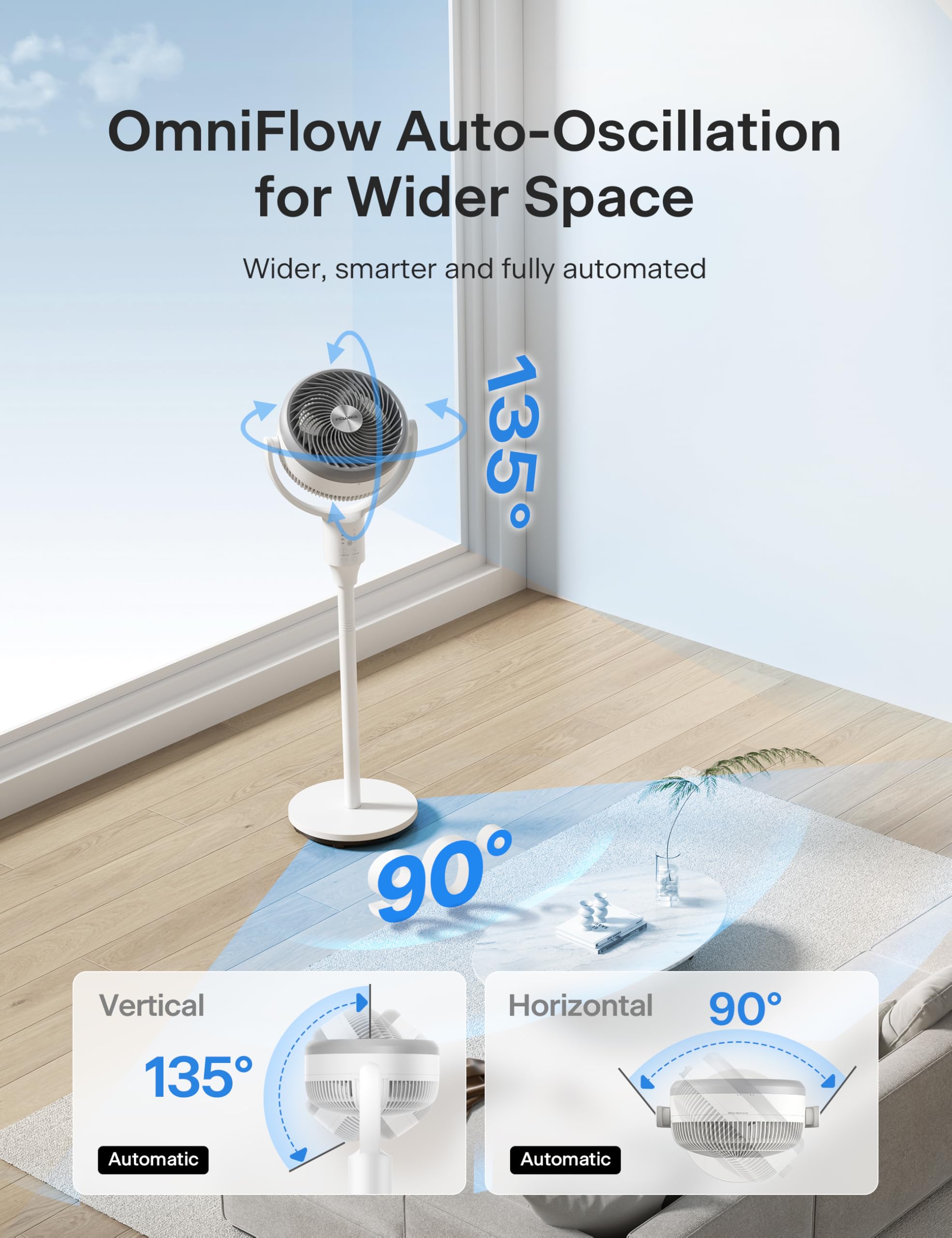 PELONIS Pedestal Fan, Air Circulator, Ultra OmniFlow (135°+90°Auto Oscillation), Quiet Floor Fan with 3 Speeds, Remote, 7H Timer, Memory Function, Adjustable Height, Standing Fan for Bedroom 🍁 All In One Marketplace Canada