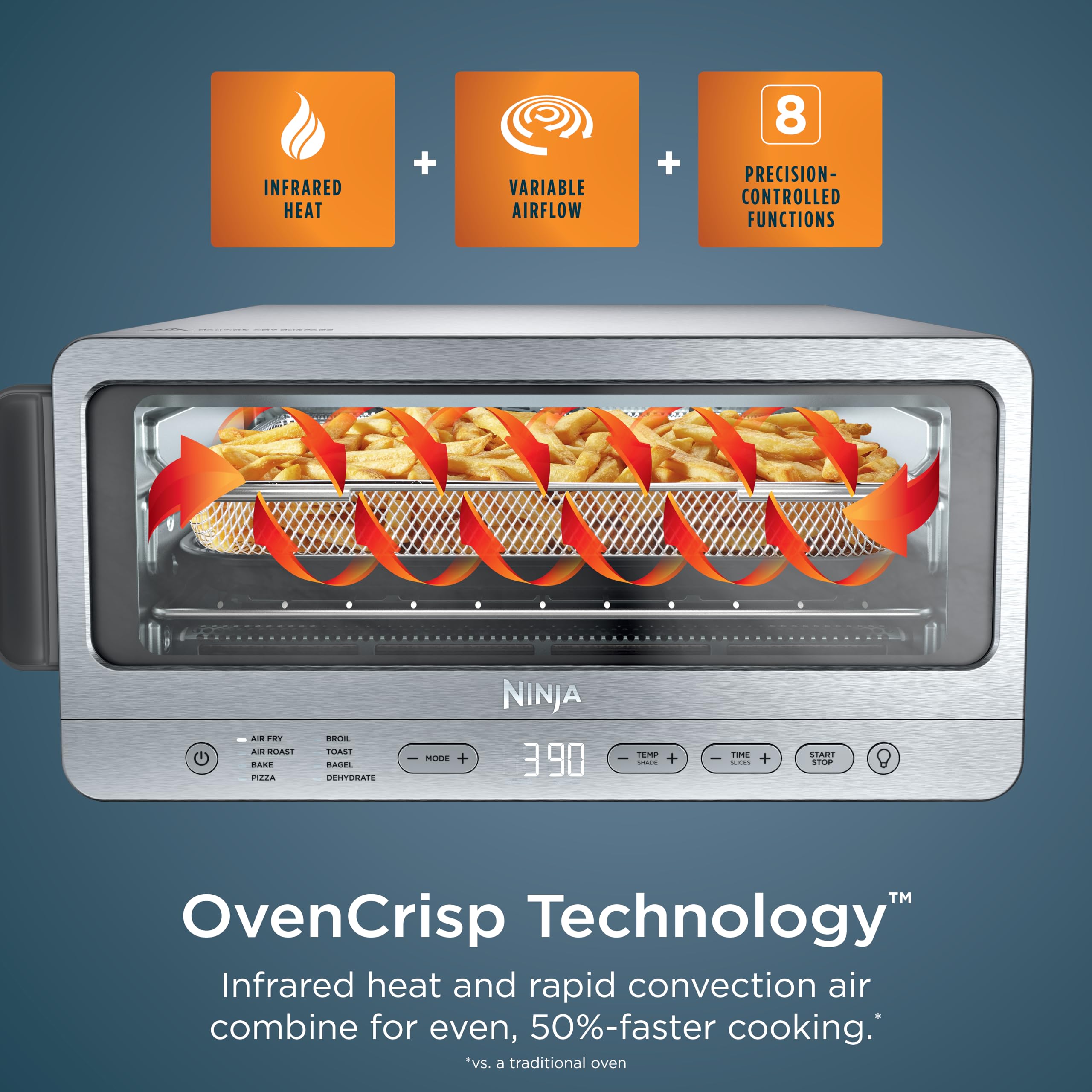 Ninja Flip Toaster Oven & Air Fryer, 8-in-1 Functionality, Flip Up & Away Capability for Storage Space SP151C (Canadian Edition) 🍁 All In One Marketplace Canada