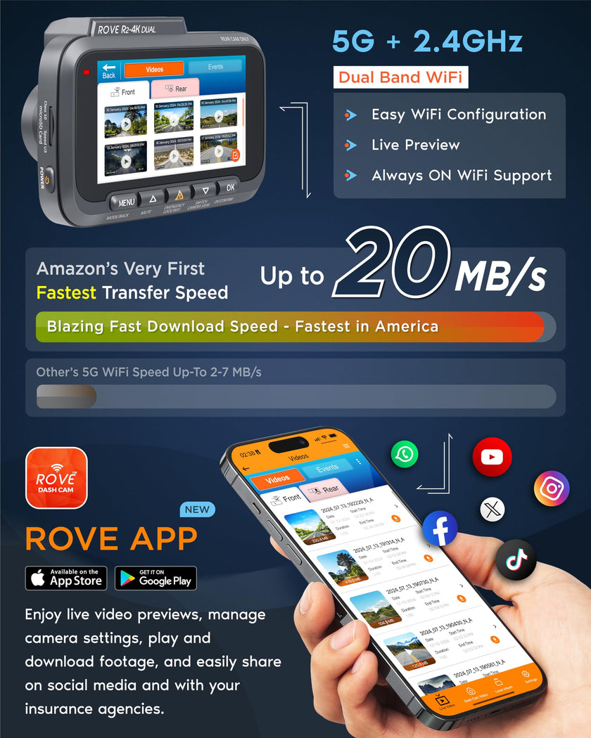 ROVE R2-4K DUAL Dash Cam Front and Rear, STARVIS 2 Sensor, FREE 128GB Card Included, 5G WiFi - up to 20MB/s Fastest Download Speed with App, 4K 2160P/FHD Dash Camera for Cars, 3