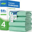 Noovirum Washable Underpads 34