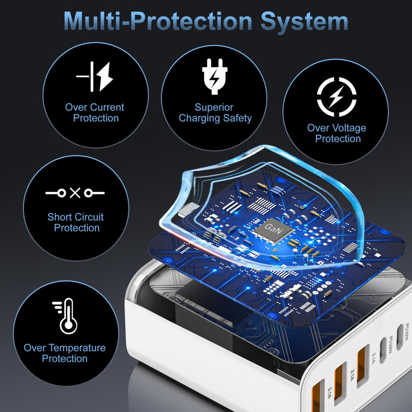 USB C Charger Block,65W 6-Port Multi Device Fast Charger PD QC Wall Adapter 🍁 All In One Marketplace Canada