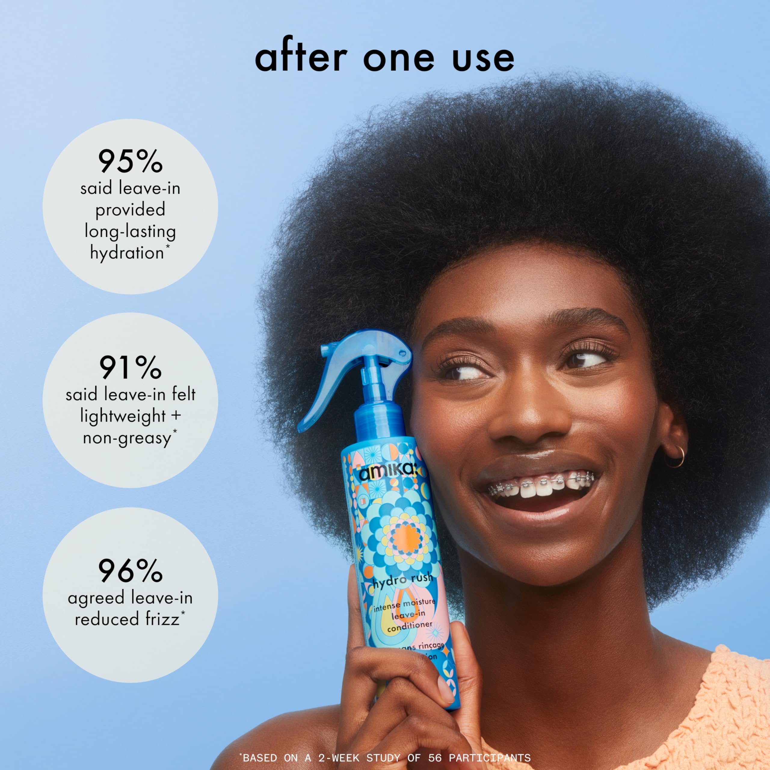 amika hydro rush intense moisture leave-in conditioner with hyaluronic acid, 60ml 🍁 All In One Marketplace Canada