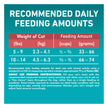 Purina ONE Dry Cat Food, Salmon & Rice Formula - 7.2 kg Bag 🍁 All In One Marketplace Canada