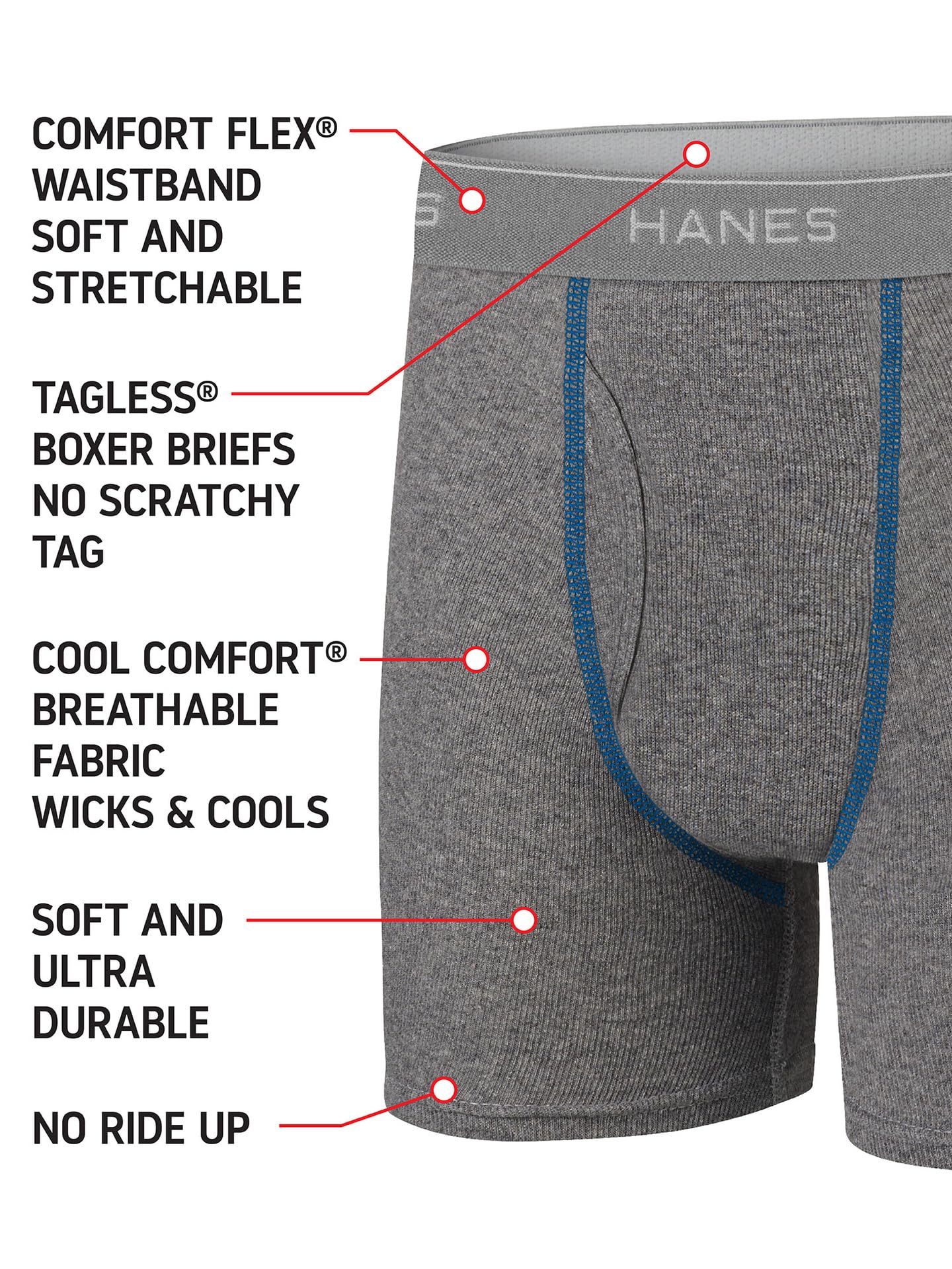Hanes boys 5 Pack Breathable Boxer Briefs, Assorted, Small US 🍁 All In One Marketplace Canada
