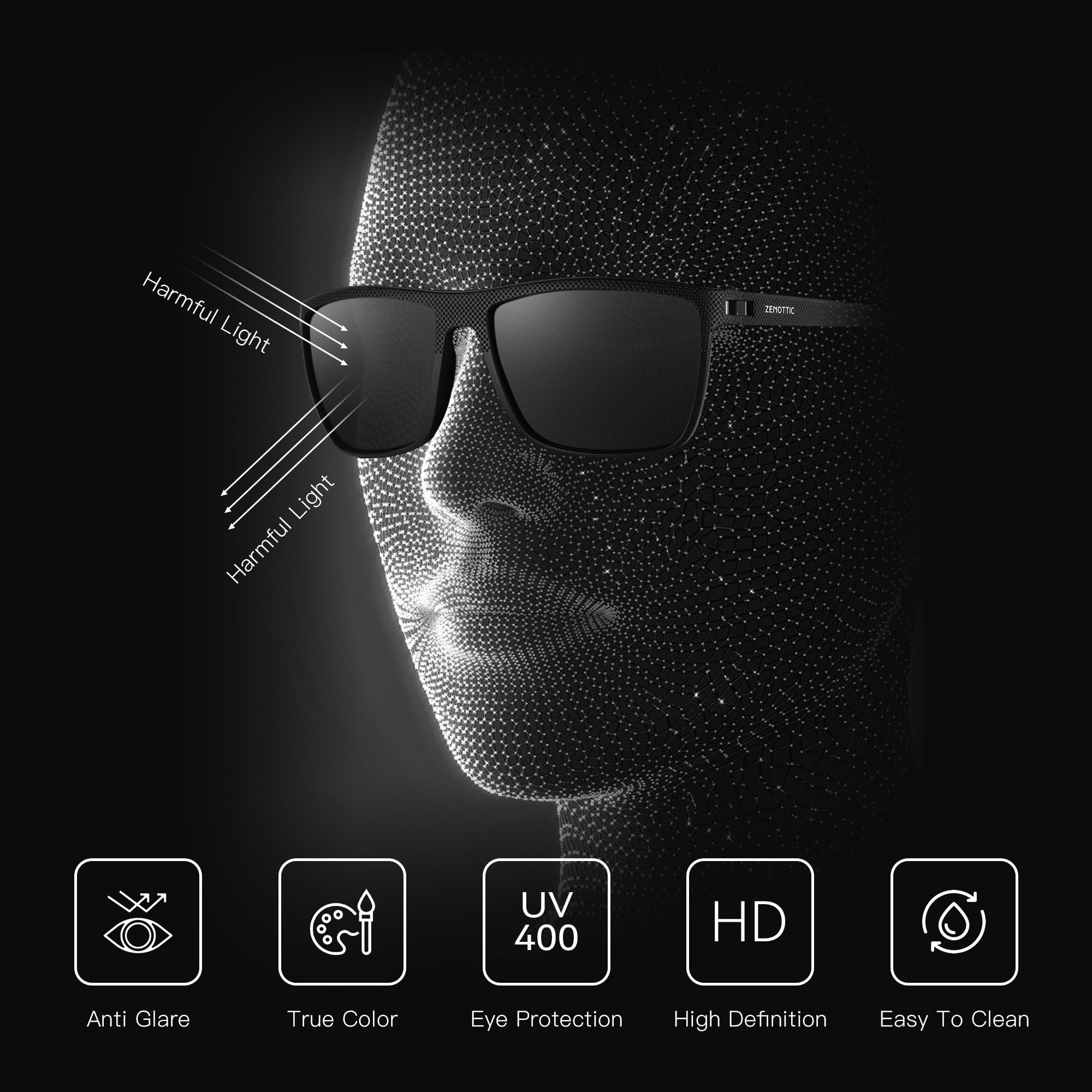 ZENOTTIC Polarized Sunglasses for Men Lightweight TR90 Frame UV400 Protection Square Sun Glasses 🍁 All In One Marketplace Canada